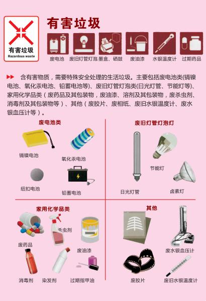 垃圾分类7.jpg