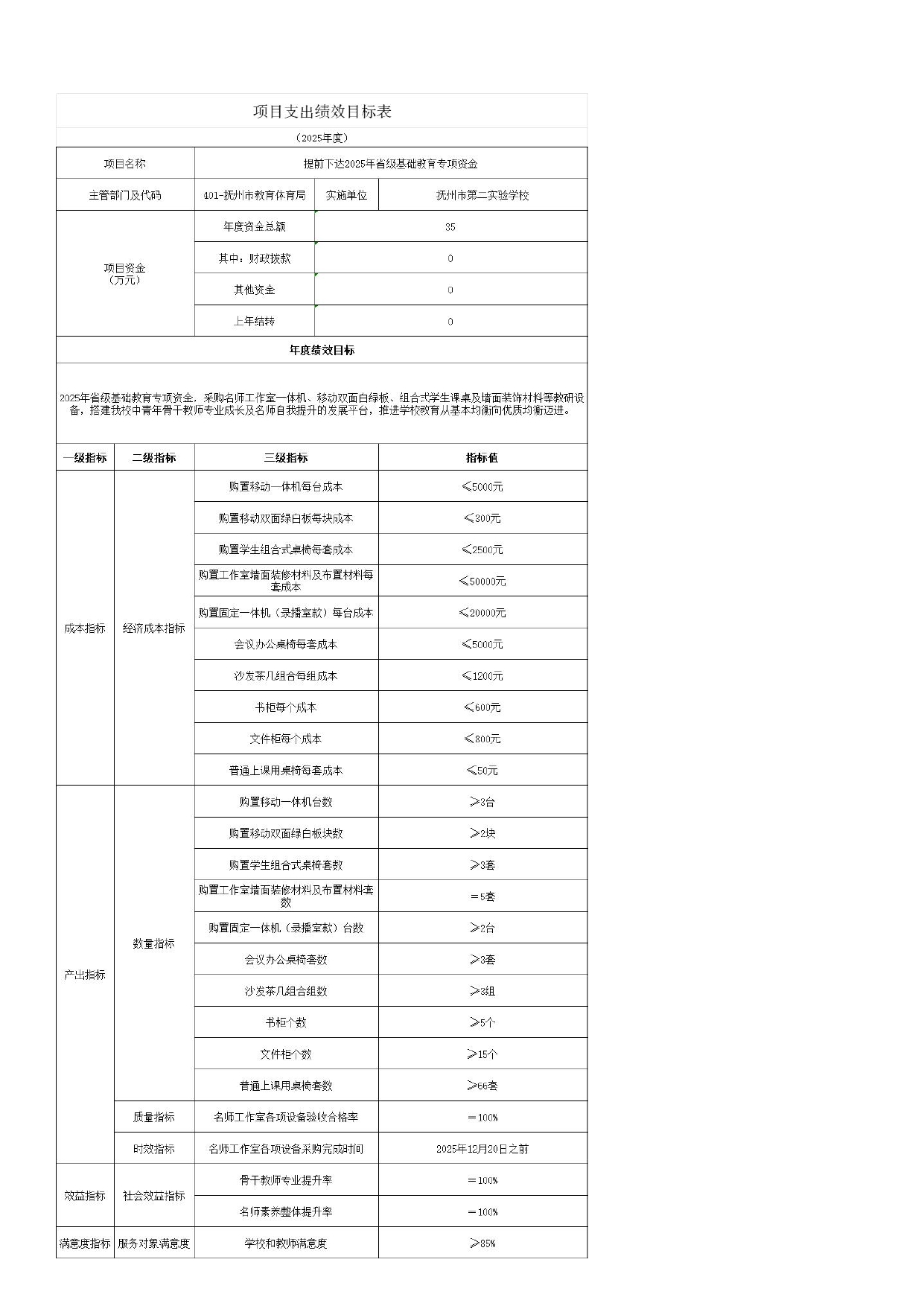 【3610】抚州市第二实验学校2026年单位预算 _pages-to-jpg-0017.jpg