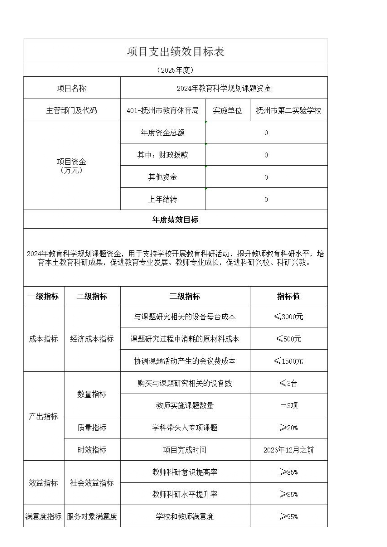 【3610】抚州市第二实验学校2026年单位预算 _pages-to-jpg-0013.jpg