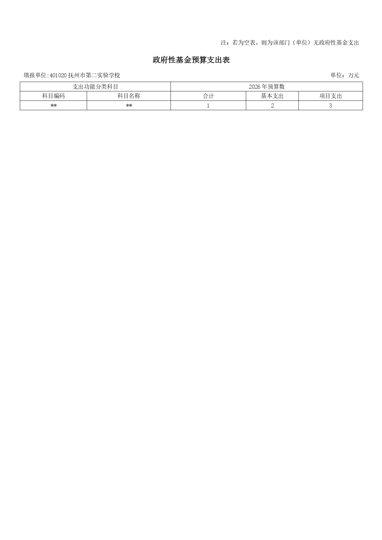 【3610】抚州市第二实验学校2026年单位预算 _pages-to-jpg-0011.jpg