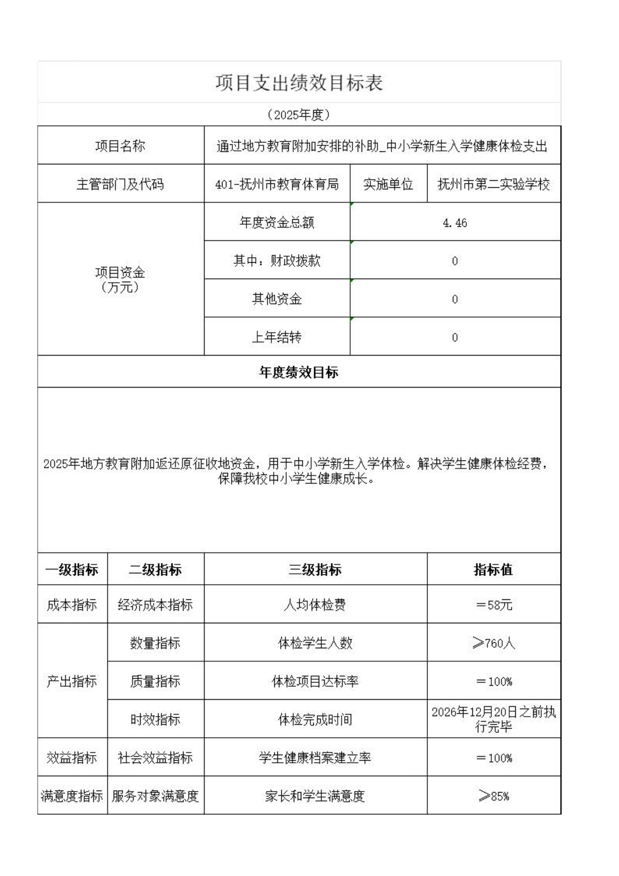 【3610】抚州市第二实验学校2026年单位预算 _pages-to-jpg-0022.jpg